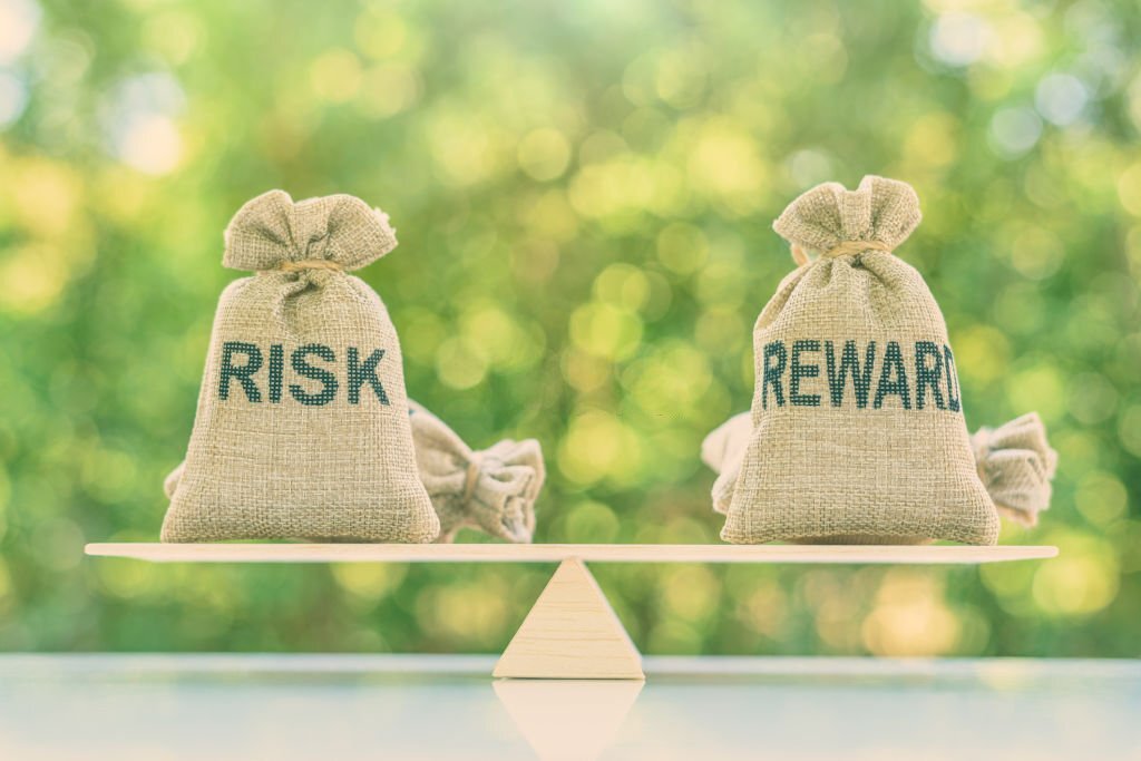 investment risk